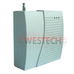 SOAN RPT3000 (433)
